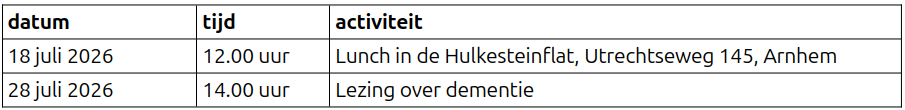 Agenda juli 2026