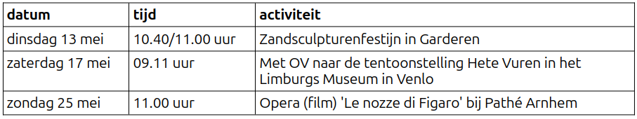Agenda mei 2025